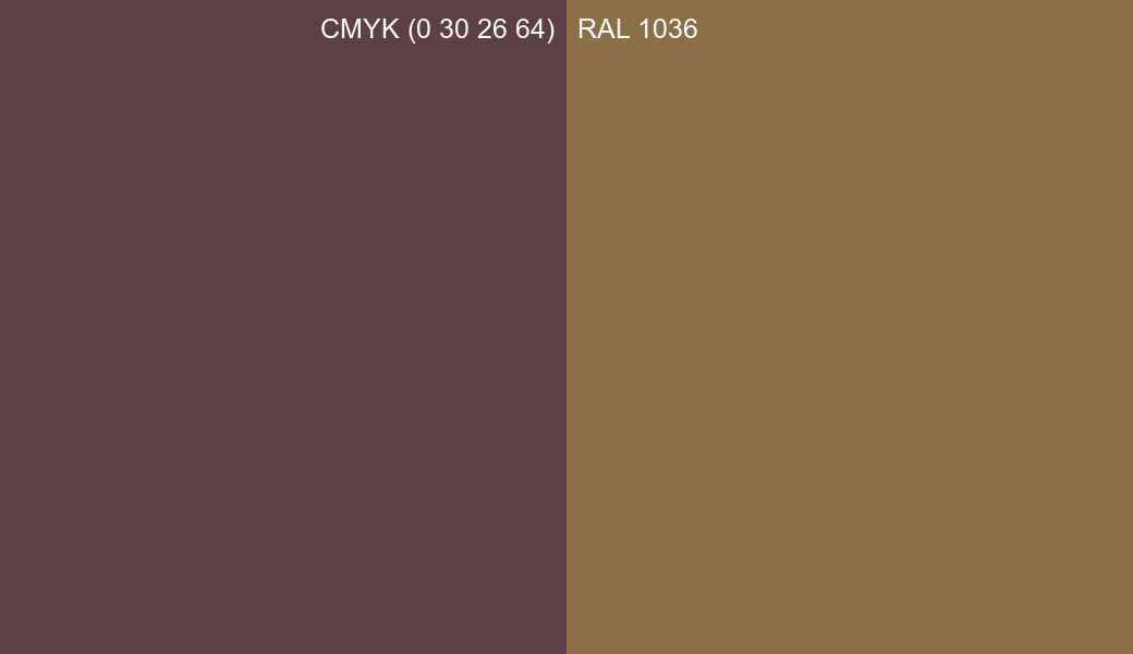 CMYK Color CMYK (0 30 26 64) vs RAL 1036 side by side comparison CMYK Color CMYK (0 30 26 64) vs RAL 1036 side by side comparison