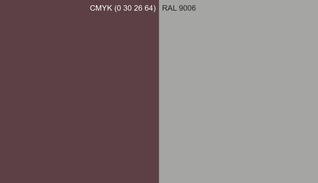 CMYK Color CMYK (0 30 26 64) vs RAL 9006 side by side comparison CMYK Color CMYK (0 30 26 64) vs RAL 9006 side by side comparison