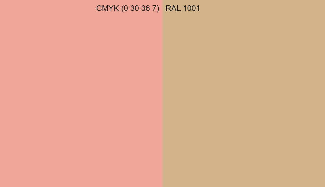 CMYK Color CMYK (0 30 36 7) vs RAL 1001 side by side comparison CMYK Color CMYK (0 30 36 7) vs RAL 1001 side by side comparison