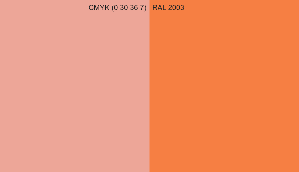 CMYK Color CMYK (0 30 36 7) vs RAL 2003 side by side comparison CMYK Color CMYK (0 30 36 7) vs RAL 2003 side by side comparison