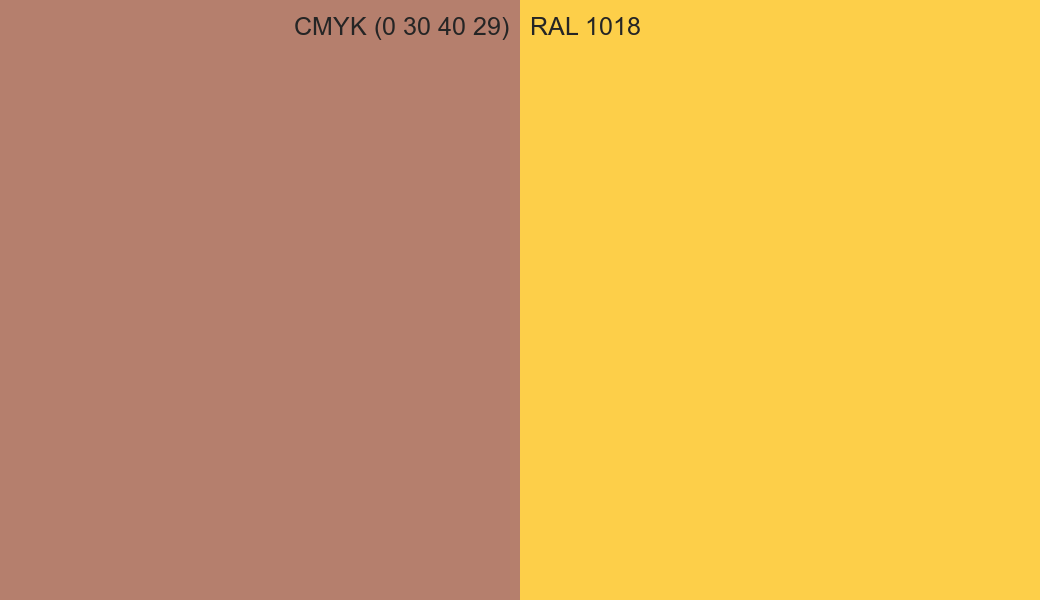 CMYK Color CMYK (0 30 40 29) vs RAL 1018 side by side comparison CMYK Color CMYK (0 30 40 29) vs RAL 1018 side by side comparison