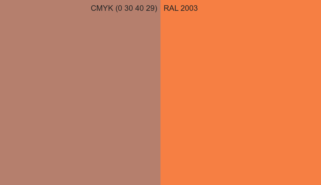 CMYK Color CMYK (0 30 40 29) vs RAL 2003 side by side comparison CMYK Color CMYK (0 30 40 29) vs RAL 2003 side by side comparison