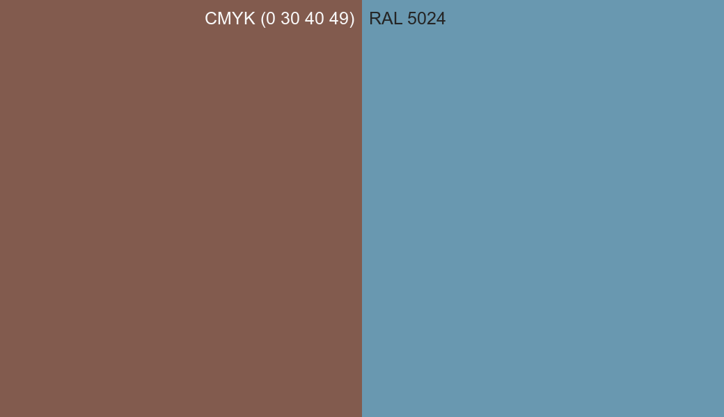 CMYK Color CMYK (0 30 40 49) vs RAL 5024 side by side comparison CMYK Color CMYK (0 30 40 49) vs RAL 5024 side by side comparison
