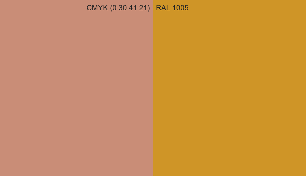 CMYK Color CMYK (0 30 41 21) vs RAL 1005 side by side comparison CMYK Color CMYK (0 30 41 21) vs RAL 1005 side by side comparison