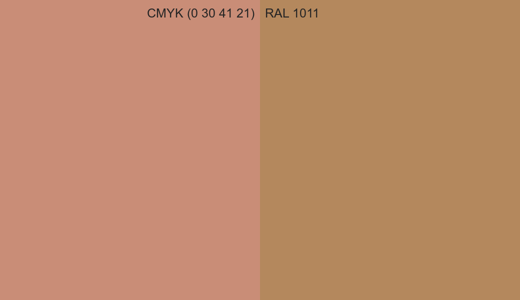 CMYK Color CMYK (0 30 41 21) vs RAL 1011 side by side comparison CMYK Color CMYK (0 30 41 21) vs RAL 1011 side by side comparison