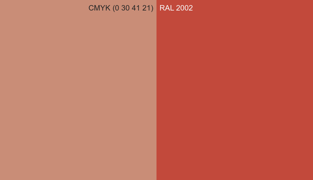 CMYK Color CMYK (0 30 41 21) vs RAL 2002 side by side comparison CMYK Color CMYK (0 30 41 21) vs RAL 2002 side by side comparison