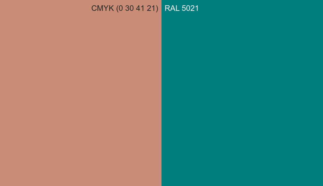 CMYK Color CMYK (0 30 41 21) vs RAL 5021 side by side comparison CMYK Color CMYK (0 30 41 21) vs RAL 5021 side by side comparison