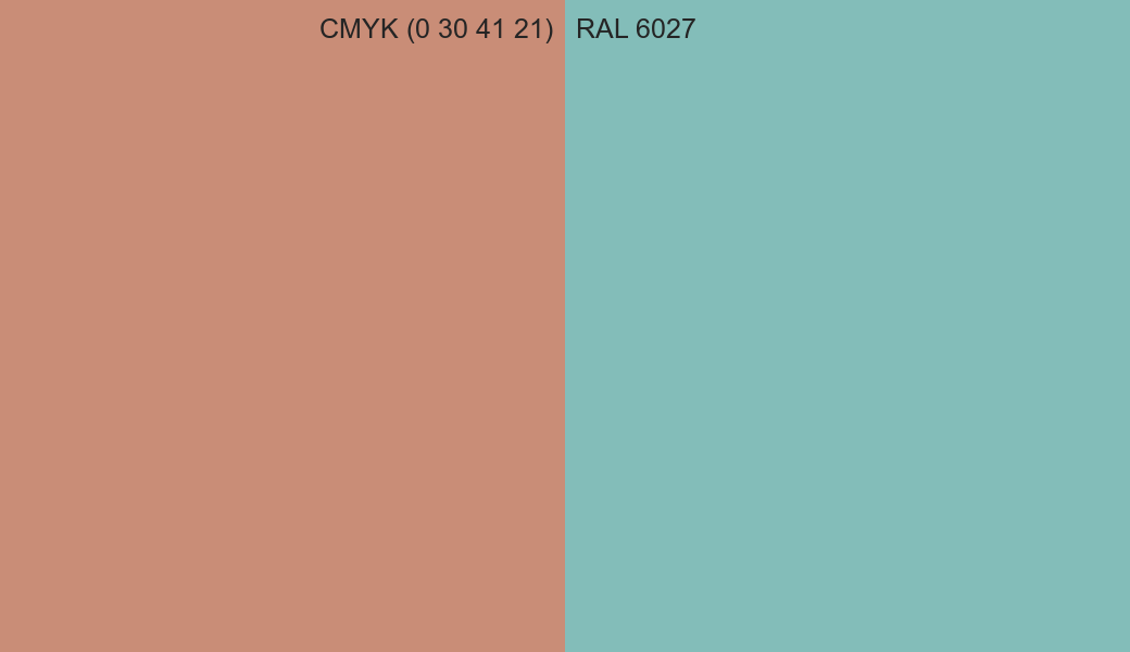 CMYK Color CMYK (0 30 41 21) vs RAL 6027 side by side comparison CMYK Color CMYK (0 30 41 21) vs RAL 6027 side by side comparison
