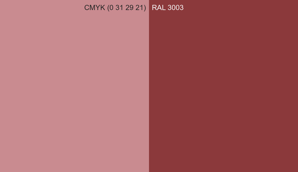 CMYK Color CMYK (0 31 29 21) vs RAL 3003 side by side comparison CMYK Color CMYK (0 31 29 21) vs RAL 3003 side by side comparison