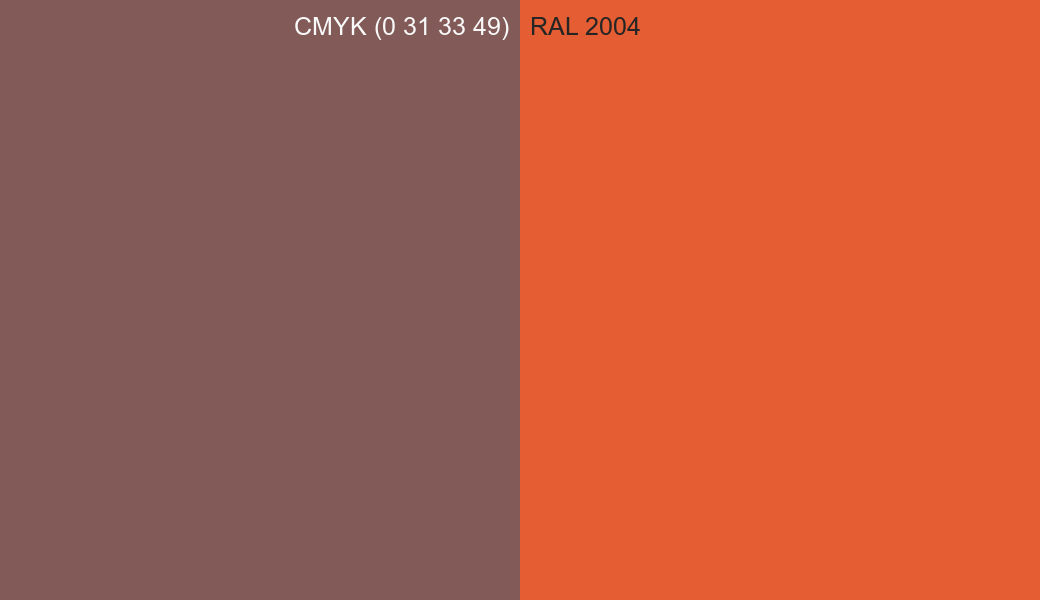 CMYK Color CMYK (0 31 33 49) vs RAL 2004 side by side comparison CMYK Color CMYK (0 31 33 49) vs RAL 2004 side by side comparison