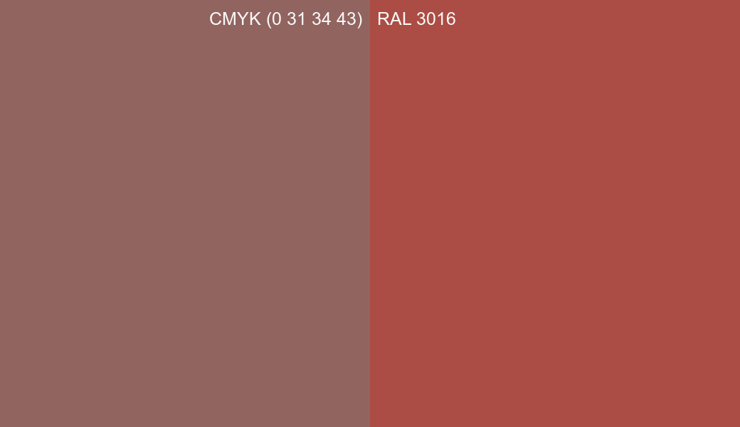 CMYK Color CMYK (0 31 34 43) vs RAL 3016 side by side comparison CMYK Color CMYK (0 31 34 43) vs RAL 3016 side by side comparison