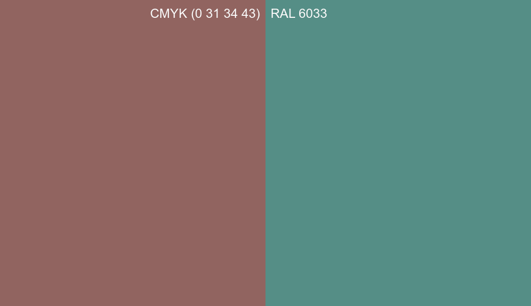 CMYK Color CMYK (0 31 34 43) vs RAL 6033 side by side comparison CMYK Color CMYK (0 31 34 43) vs RAL 6033 side by side comparison