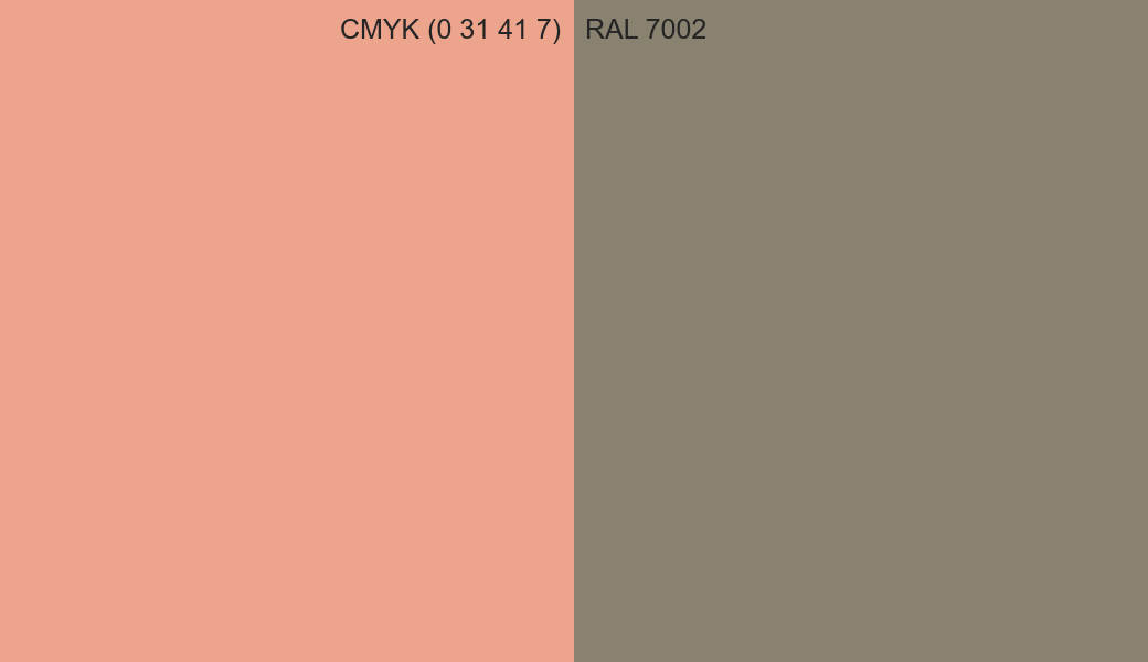 CMYK Color CMYK (0 31 41 7) vs RAL 7002 side by side comparison CMYK Color CMYK (0 31 41 7) vs RAL 7002 side by side comparison