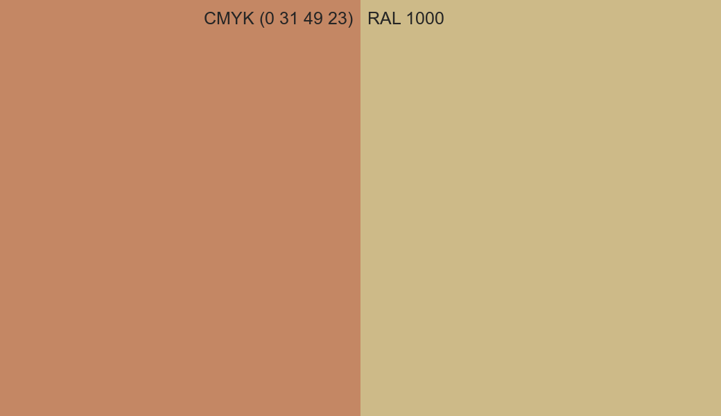 CMYK Color CMYK (0 31 49 23) vs RAL 1000 side by side comparison CMYK Color CMYK (0 31 49 23) vs RAL 1000 side by side comparison
