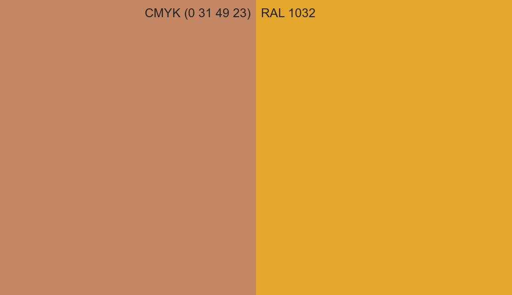 CMYK Color CMYK (0 31 49 23) vs RAL 1032 side by side comparison CMYK Color CMYK (0 31 49 23) vs RAL 1032 side by side comparison