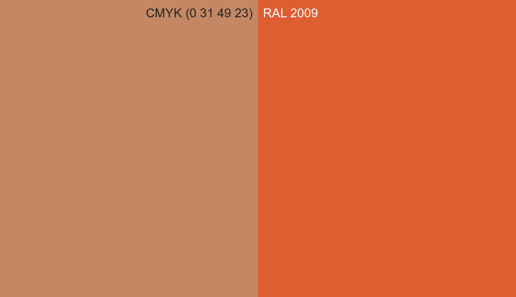 CMYK Color CMYK (0 31 49 23) vs RAL 2009 side by side comparison CMYK Color CMYK (0 31 49 23) vs RAL 2009 side by side comparison