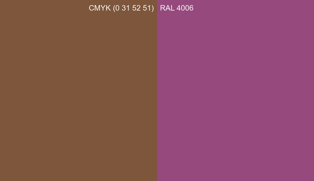 CMYK Color CMYK (0 31 52 51) vs RAL 4006 side by side comparison CMYK Color CMYK (0 31 52 51) vs RAL 4006 side by side comparison
