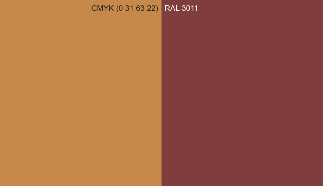 CMYK Color CMYK (0 31 63 22) vs RAL 3011 side by side comparison CMYK Color CMYK (0 31 63 22) vs RAL 3011 side by side comparison