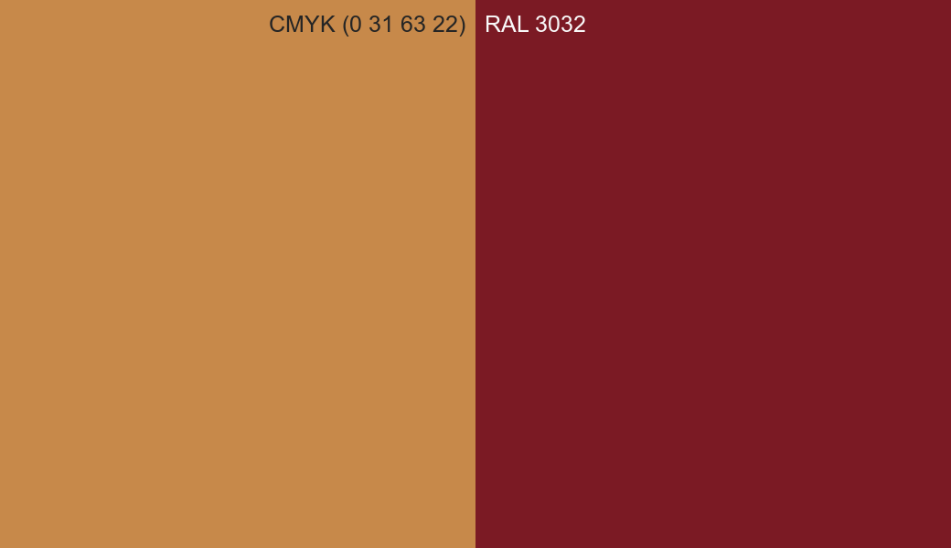 CMYK Color CMYK (0 31 63 22) vs RAL 3032 side by side comparison CMYK Color CMYK (0 31 63 22) vs RAL 3032 side by side comparison