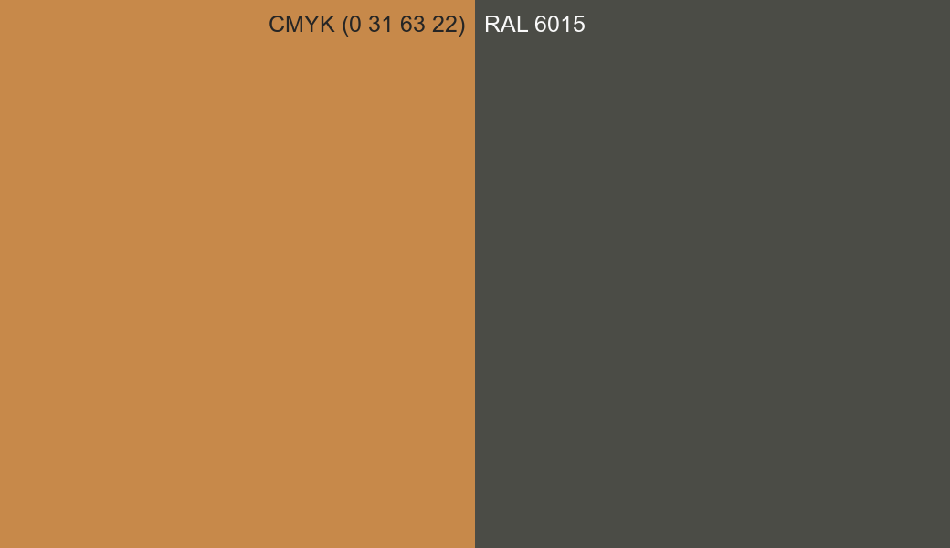 CMYK Color CMYK (0 31 63 22) vs RAL 6015 side by side comparison CMYK Color CMYK (0 31 63 22) vs RAL 6015 side by side comparison