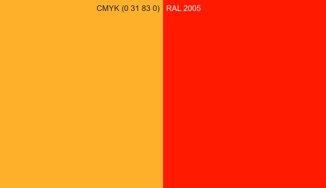 CMYK Color CMYK (0 31 83 0) vs RAL 2005 side by side comparison CMYK Color CMYK (0 31 83 0) vs RAL 2005 side by side comparison
