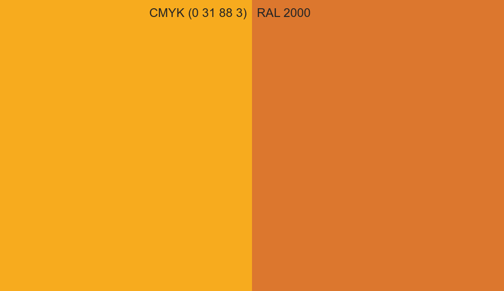 CMYK Color CMYK (0 31 88 3) vs RAL 2000 side by side comparison CMYK Color CMYK (0 31 88 3) vs RAL 2000 side by side comparison