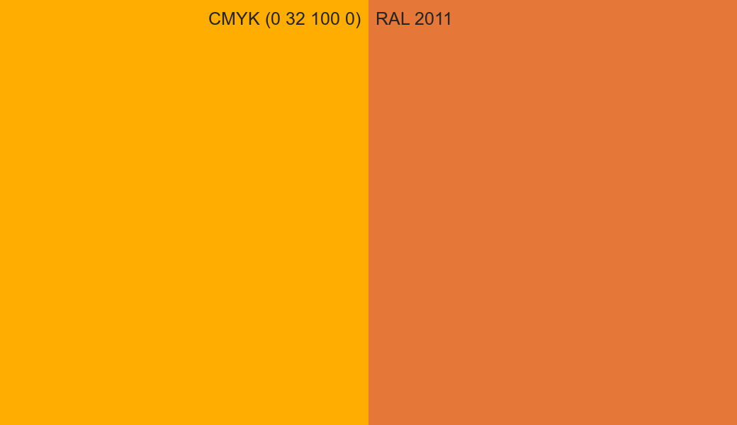 CMYK Color CMYK (0 32 100 0) vs RAL 2011 side by side comparison CMYK Color CMYK (0 32 100 0) vs RAL 2011 side by side comparison