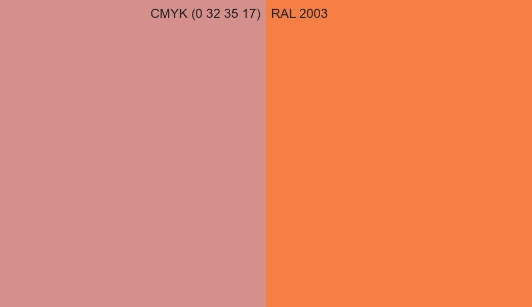 CMYK Color CMYK (0 32 35 17) vs RAL 2003 side by side comparison CMYK Color CMYK (0 32 35 17) vs RAL 2003 side by side comparison