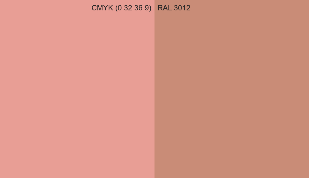 CMYK Color CMYK (0 32 36 9) vs RAL 3012 side by side comparison CMYK Color CMYK (0 32 36 9) vs RAL 3012 side by side comparison