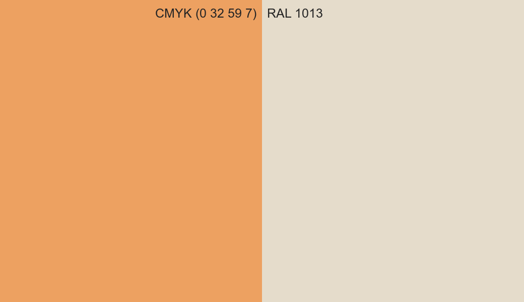 CMYK Color CMYK (0 32 59 7) vs RAL 1013 side by side comparison CMYK Color CMYK (0 32 59 7) vs RAL 1013 side by side comparison