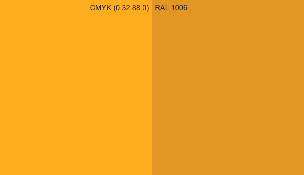 CMYK Color CMYK (0 32 88 0) vs RAL 1006 side by side comparison CMYK Color CMYK (0 32 88 0) vs RAL 1006 side by side comparison