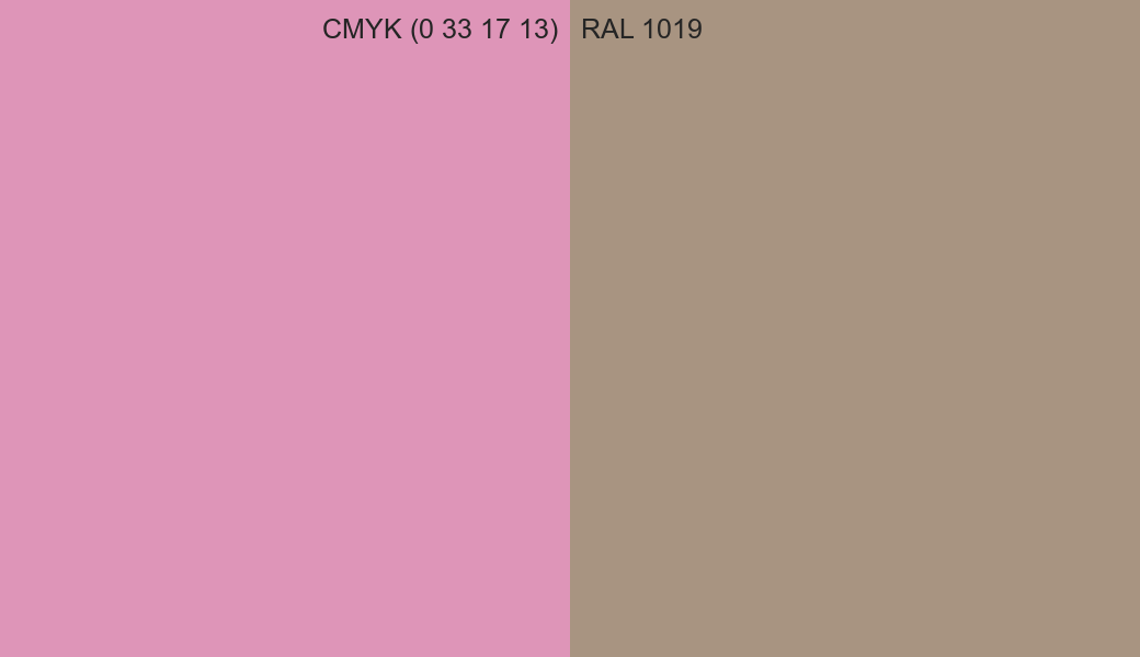 CMYK Color CMYK (0 33 17 13) vs RAL 1019 side by side comparison CMYK Color CMYK (0 33 17 13) vs RAL 1019 side by side comparison