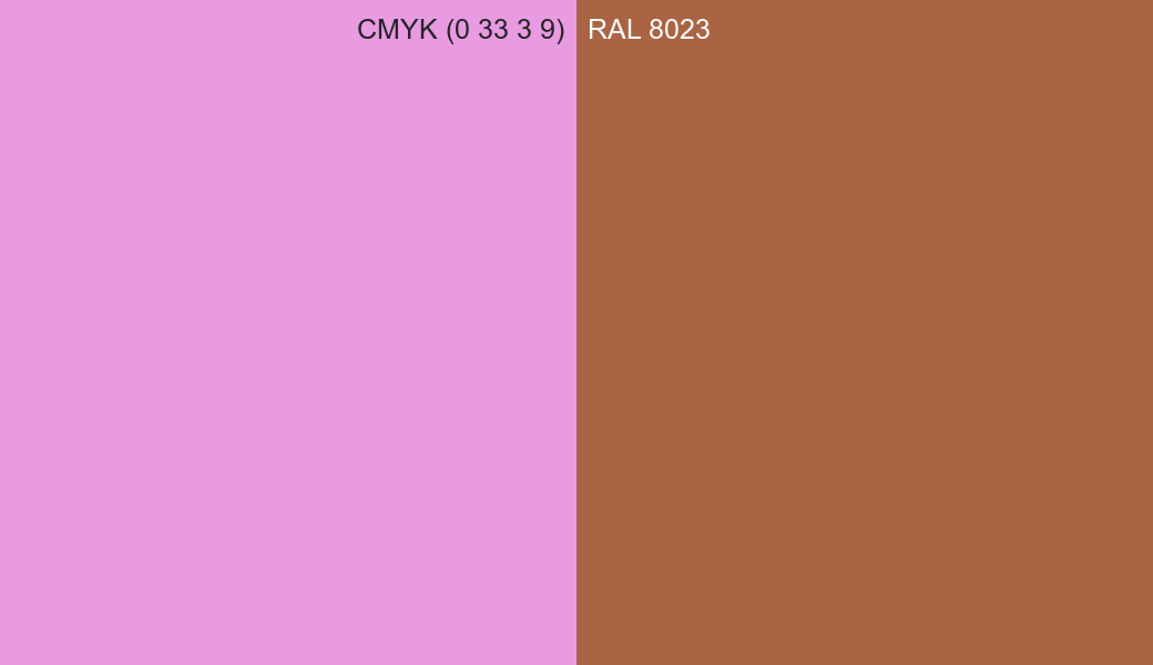 CMYK Color CMYK (0 33 3 9) vs RAL 8023 side by side comparison CMYK Color CMYK (0 33 3 9) vs RAL 8023 side by side comparison