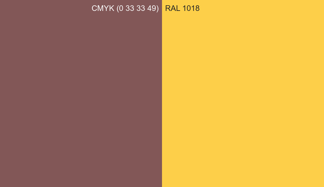 CMYK Color CMYK (0 33 33 49) vs RAL 1018 side by side comparison CMYK Color CMYK (0 33 33 49) vs RAL 1018 side by side comparison