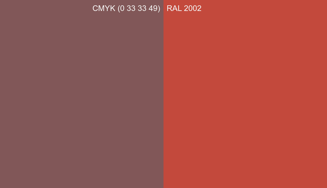 CMYK Color CMYK (0 33 33 49) vs RAL 2002 side by side comparison CMYK Color CMYK (0 33 33 49) vs RAL 2002 side by side comparison