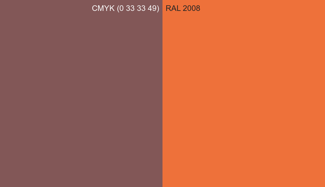 CMYK Color CMYK (0 33 33 49) vs RAL 2008 side by side comparison CMYK Color CMYK (0 33 33 49) vs RAL 2008 side by side comparison