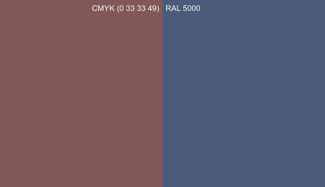 CMYK Color CMYK (0 33 33 49) vs RAL 5000 side by side comparison CMYK Color CMYK (0 33 33 49) vs RAL 5000 side by side comparison