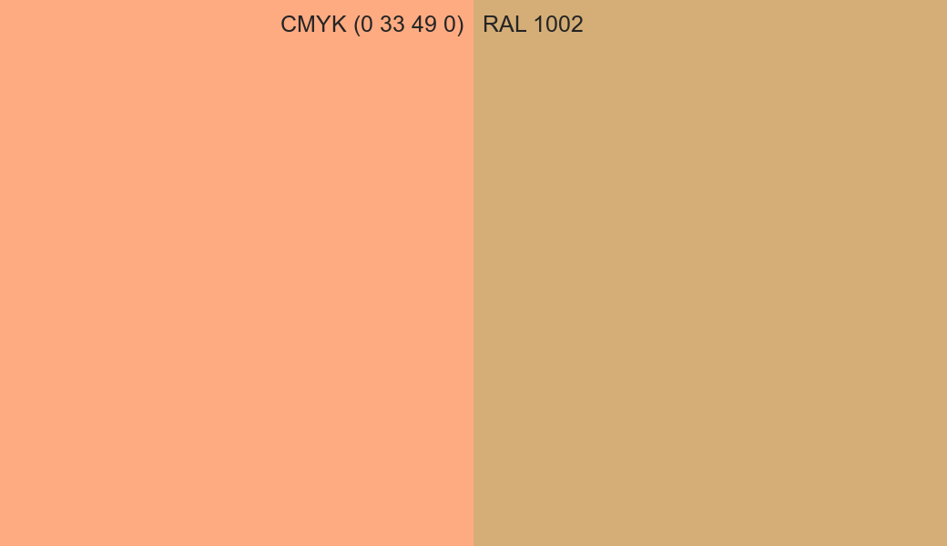 CMYK Color CMYK (0 33 49 0) vs RAL 1002 side by side comparison CMYK Color CMYK (0 33 49 0) vs RAL 1002 side by side comparison