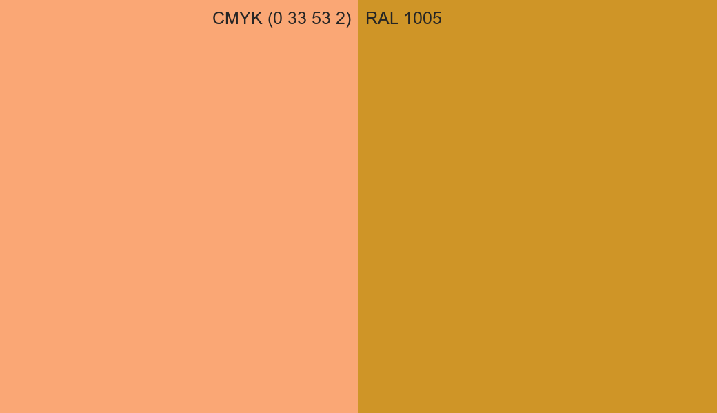 CMYK Color CMYK (0 33 53 2) vs RAL 1005 side by side comparison CMYK Color CMYK (0 33 53 2) vs RAL 1005 side by side comparison
