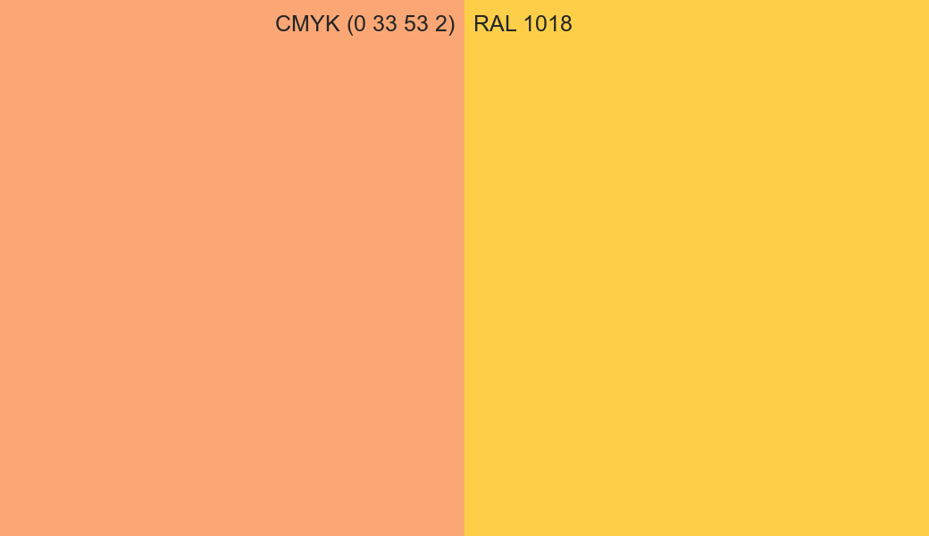 CMYK Color CMYK (0 33 53 2) vs RAL 1018 side by side comparison CMYK Color CMYK (0 33 53 2) vs RAL 1018 side by side comparison