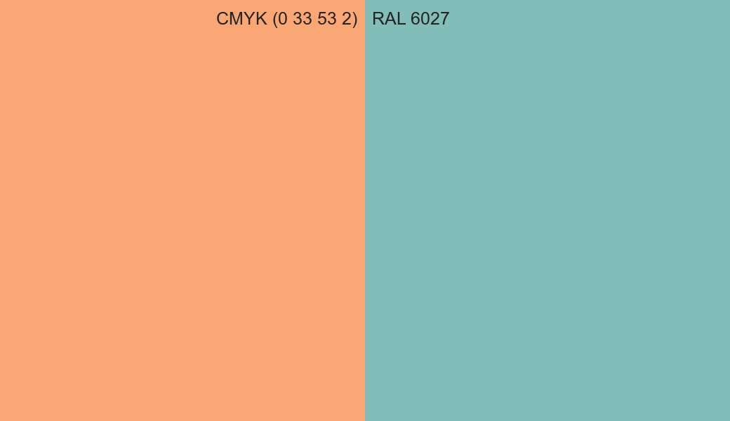 CMYK Color CMYK (0 33 53 2) vs RAL 6027 side by side comparison CMYK Color CMYK (0 33 53 2) vs RAL 6027 side by side comparison