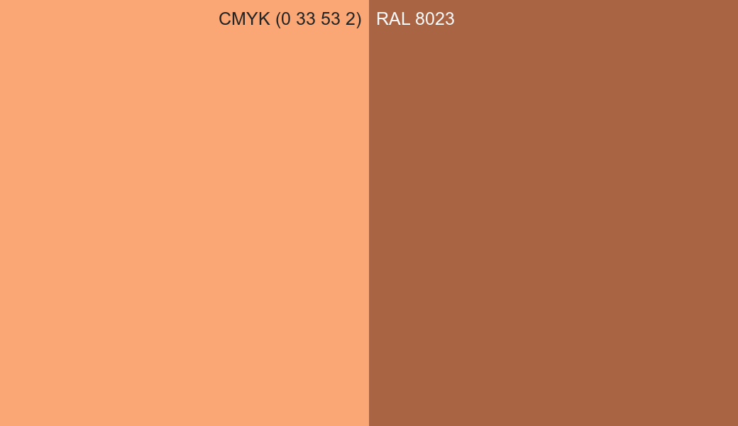 CMYK Color CMYK (0 33 53 2) vs RAL 8023 side by side comparison CMYK Color CMYK (0 33 53 2) vs RAL 8023 side by side comparison