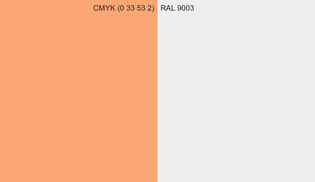 CMYK Color CMYK (0 33 53 2) vs RAL 9003 side by side comparison CMYK Color CMYK (0 33 53 2) vs RAL 9003 side by side comparison