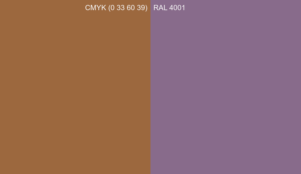 CMYK Color CMYK (0 33 60 39) vs RAL 4001 side by side comparison CMYK Color CMYK (0 33 60 39) vs RAL 4001 side by side comparison