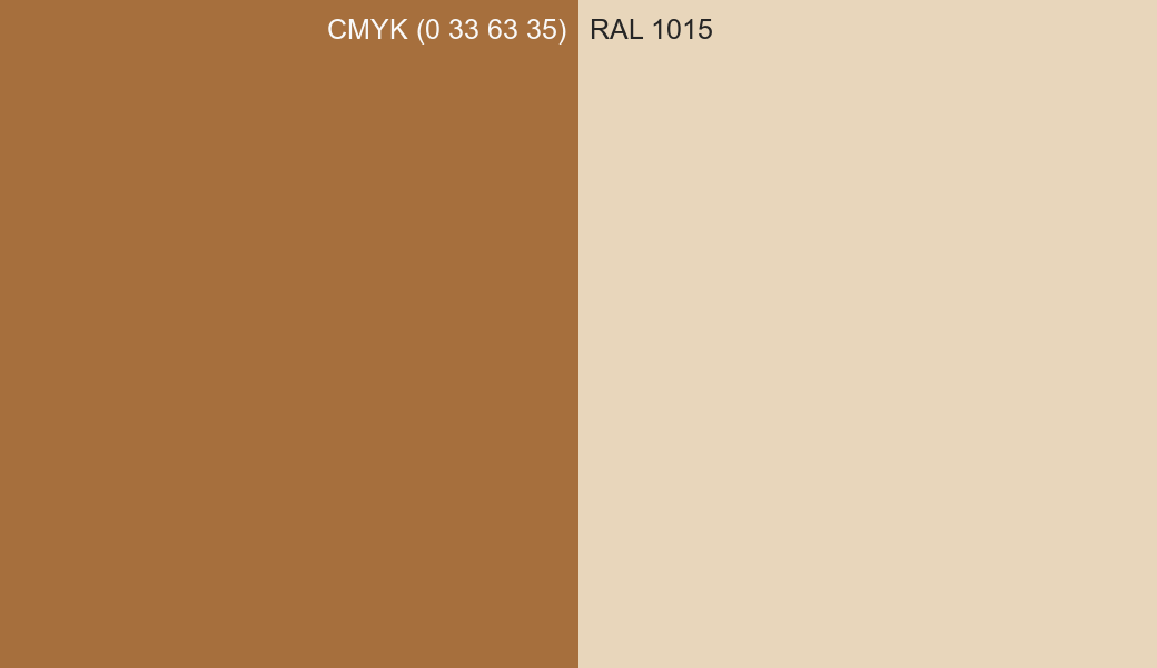 CMYK Color CMYK (0 33 63 35) vs RAL 1015 side by side comparison CMYK Color CMYK (0 33 63 35) vs RAL 1015 side by side comparison