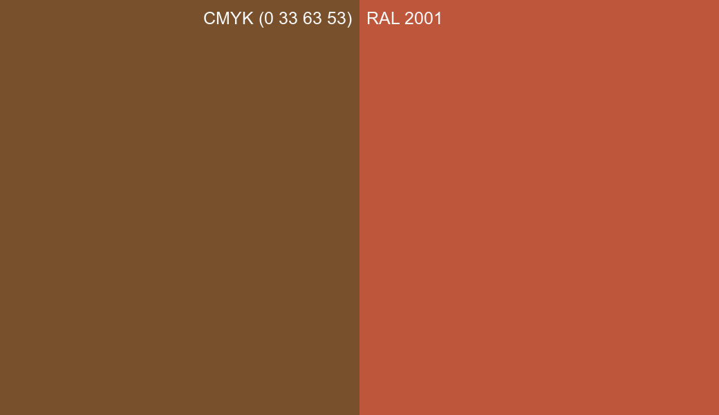 CMYK Color CMYK (0 33 63 53) vs RAL 2001 side by side comparison CMYK Color CMYK (0 33 63 53) vs RAL 2001 side by side comparison