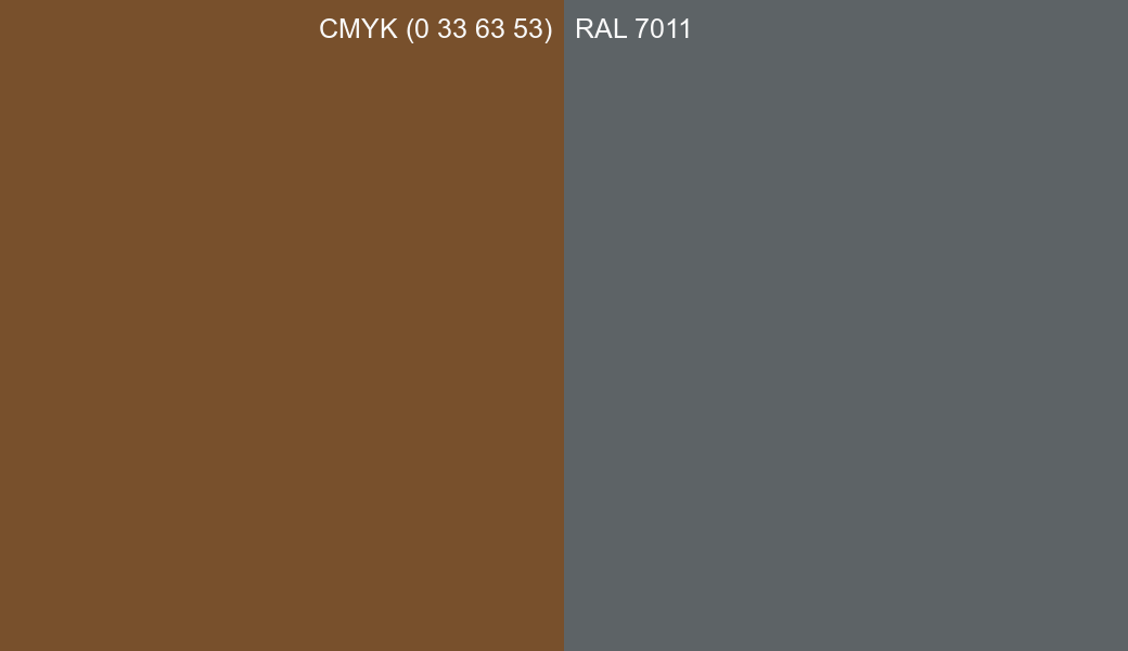 CMYK Color CMYK (0 33 63 53) vs RAL 7011 side by side comparison CMYK Color CMYK (0 33 63 53) vs RAL 7011 side by side comparison
