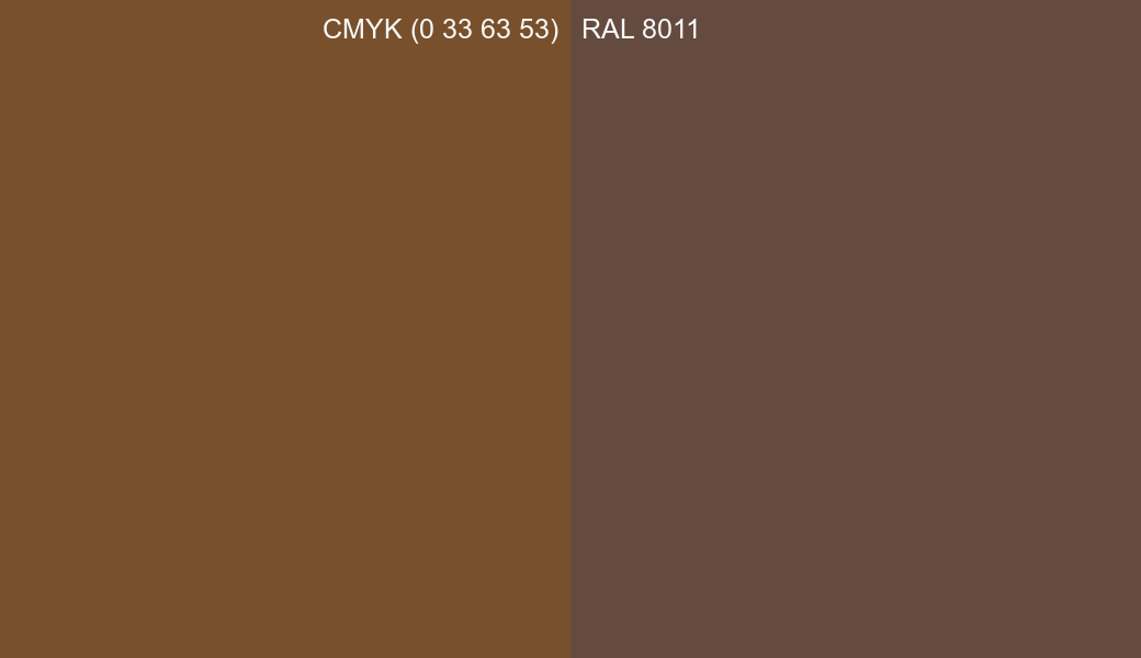 CMYK Color CMYK (0 33 63 53) vs RAL 8011 side by side comparison CMYK Color CMYK (0 33 63 53) vs RAL 8011 side by side comparison