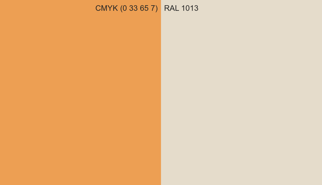 CMYK Color CMYK (0 33 65 7) vs RAL 1013 side by side comparison CMYK Color CMYK (0 33 65 7) vs RAL 1013 side by side comparison