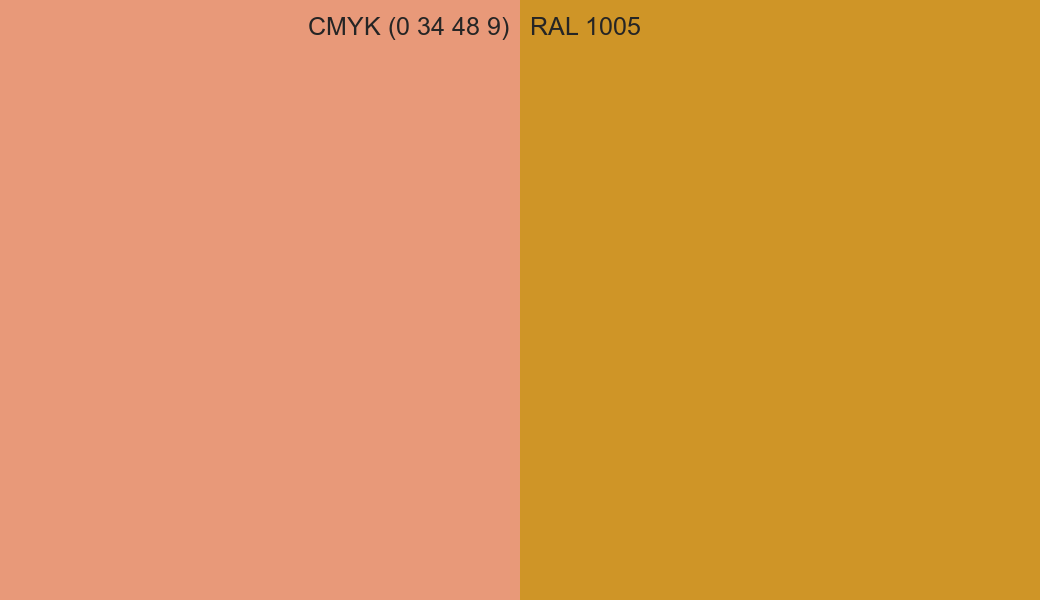 CMYK Color CMYK (0 34 48 9) vs RAL 1005 side by side comparison CMYK Color CMYK (0 34 48 9) vs RAL 1005 side by side comparison